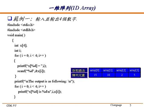 4個數字|Re: [其他] 請教一下如何用4個4排出答案